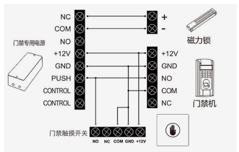 ohisama3ページ K83 Siyah Otomatik Kapı Temassız El Sensörü - Robot Sepeti